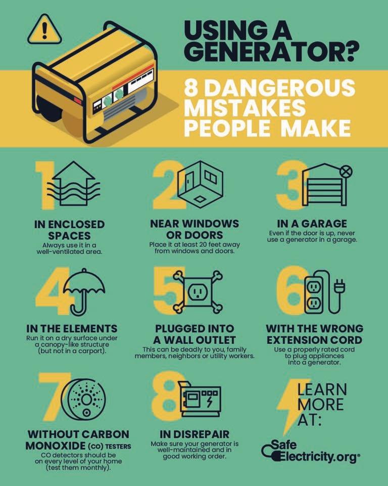 Operating Lincoln Welder Generators Safely Demands Proper Setup and Care